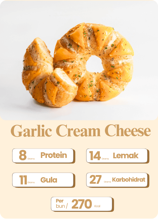 Garlic Cream Cheese