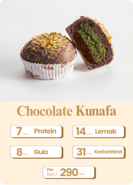 Chocolate Kunafa