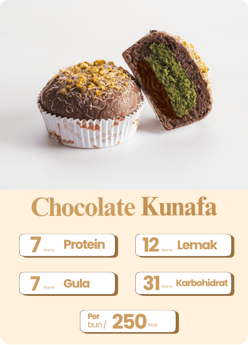 Chocolate Kunafa