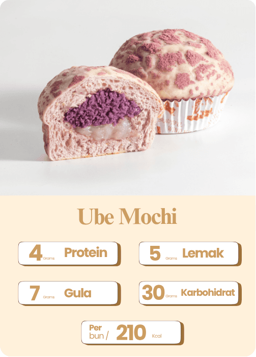 Ube Mochi